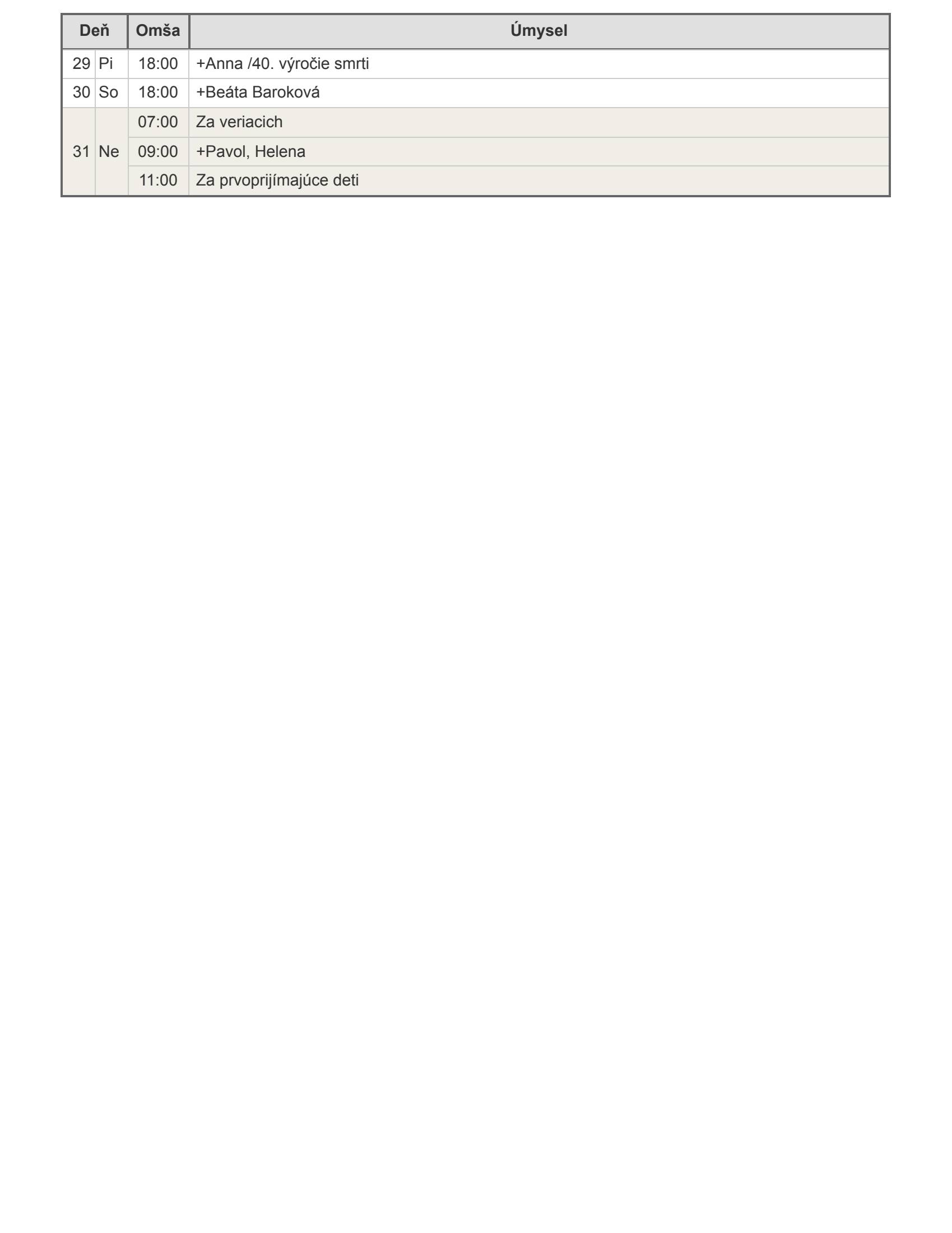 umysly_2026_maj.pdf - strana 2