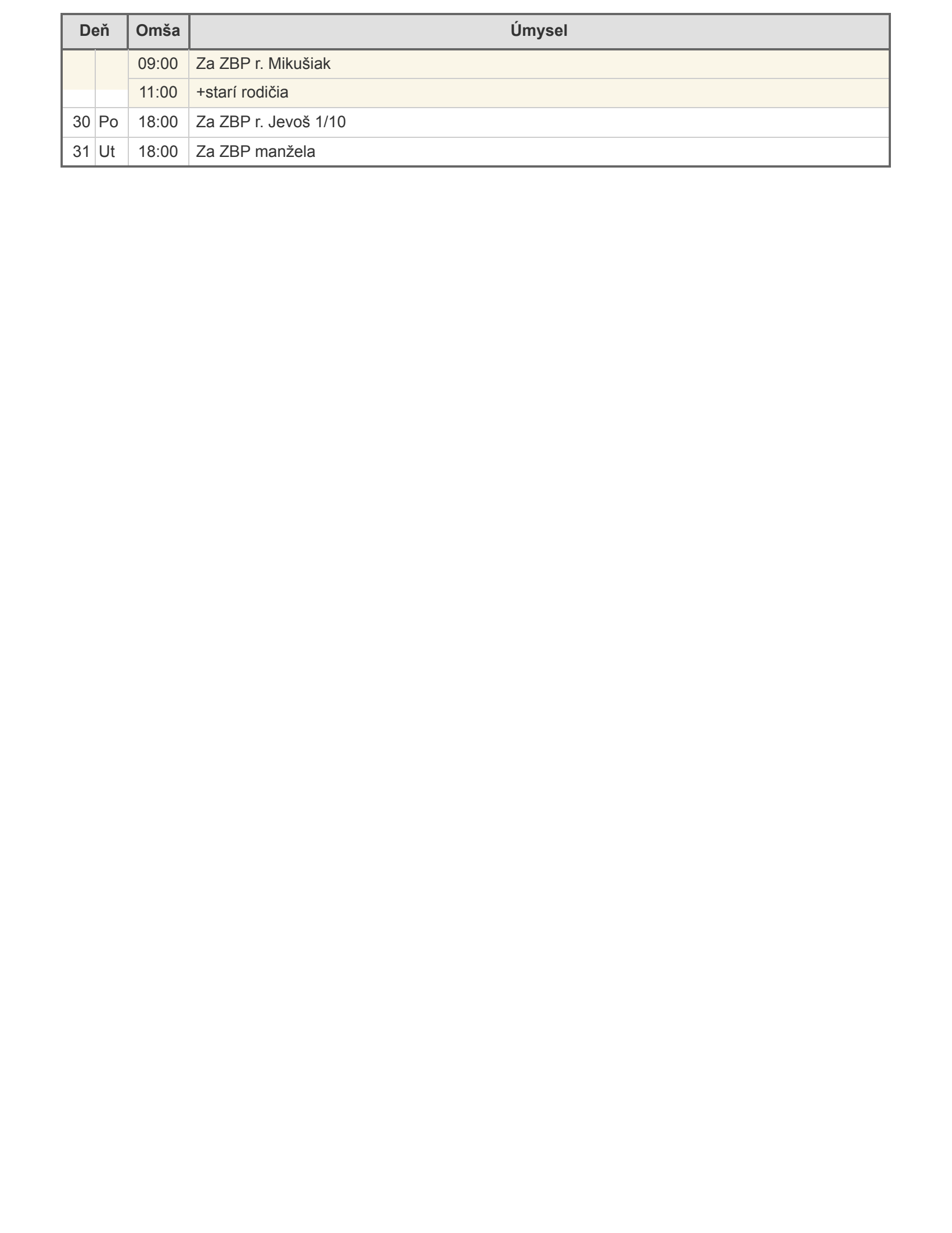 umysly_2026_marec.pdf - strana 2