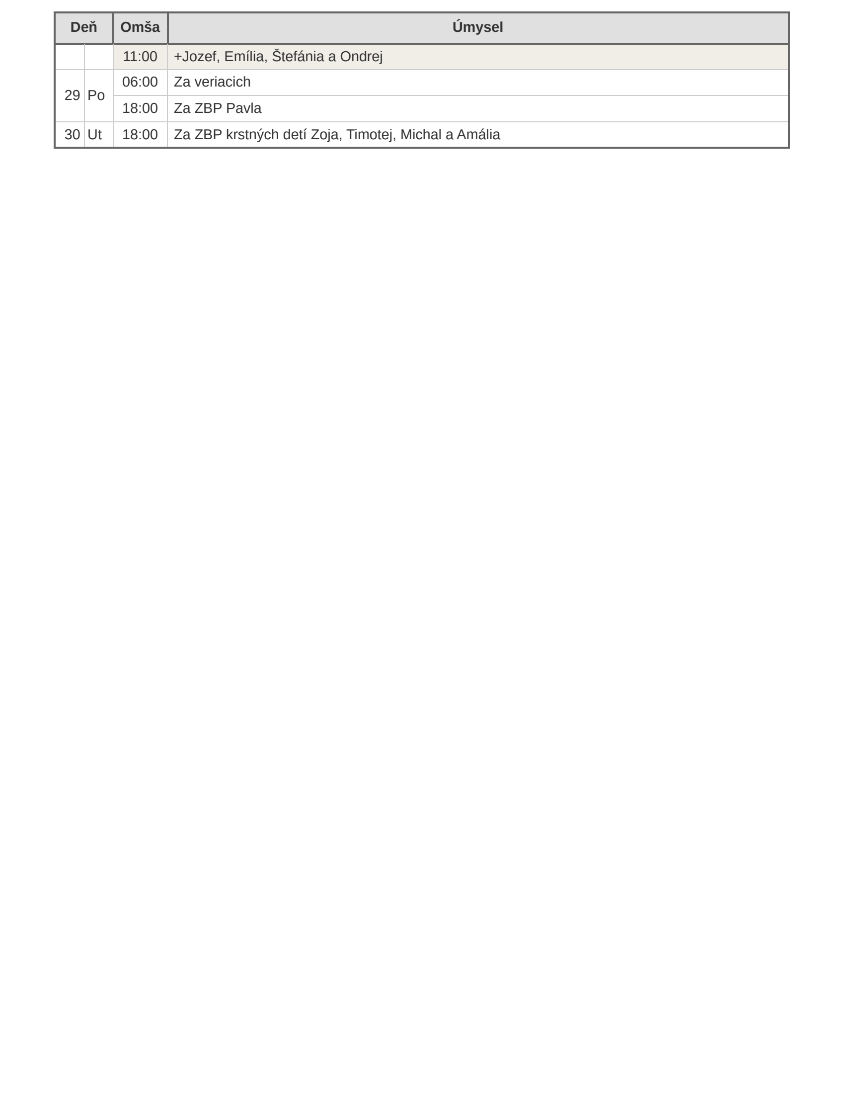 umysly_2026_jun.pdf - strana 2